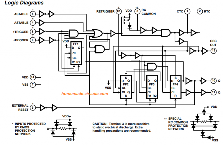 IC 4047 Datasheet Pinouts Application Notes Homemade Circuit Projects