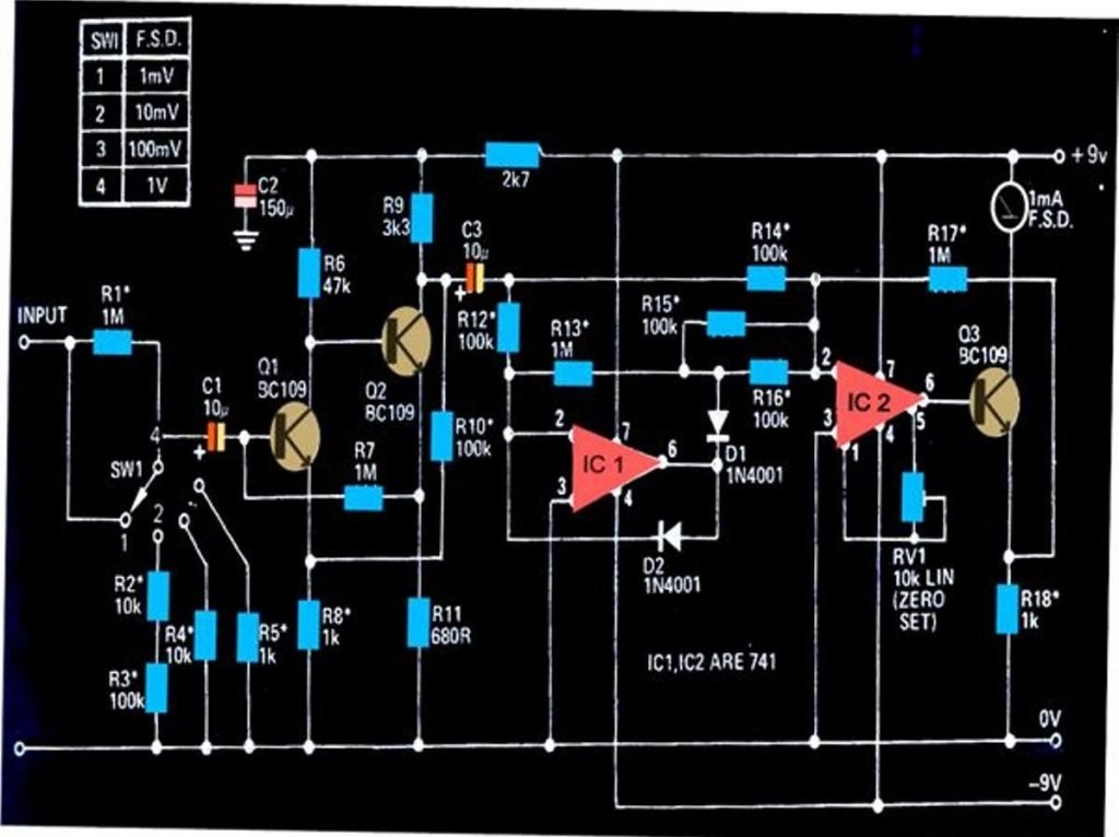 MeasuringmVUsingIC741Circuit252CDiagram