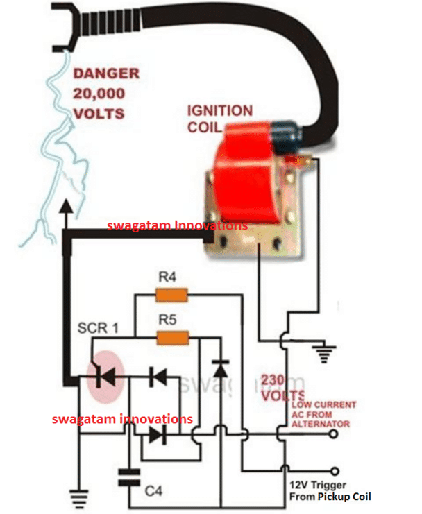Simple Capacitive Discharge Ignition Cdi Circuit Homemade Circuit Projects