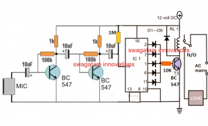 Electronic Sensors - Page 5 of 17