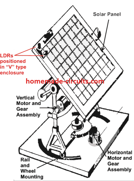 Simple Solar Tracker System - Mechanism
