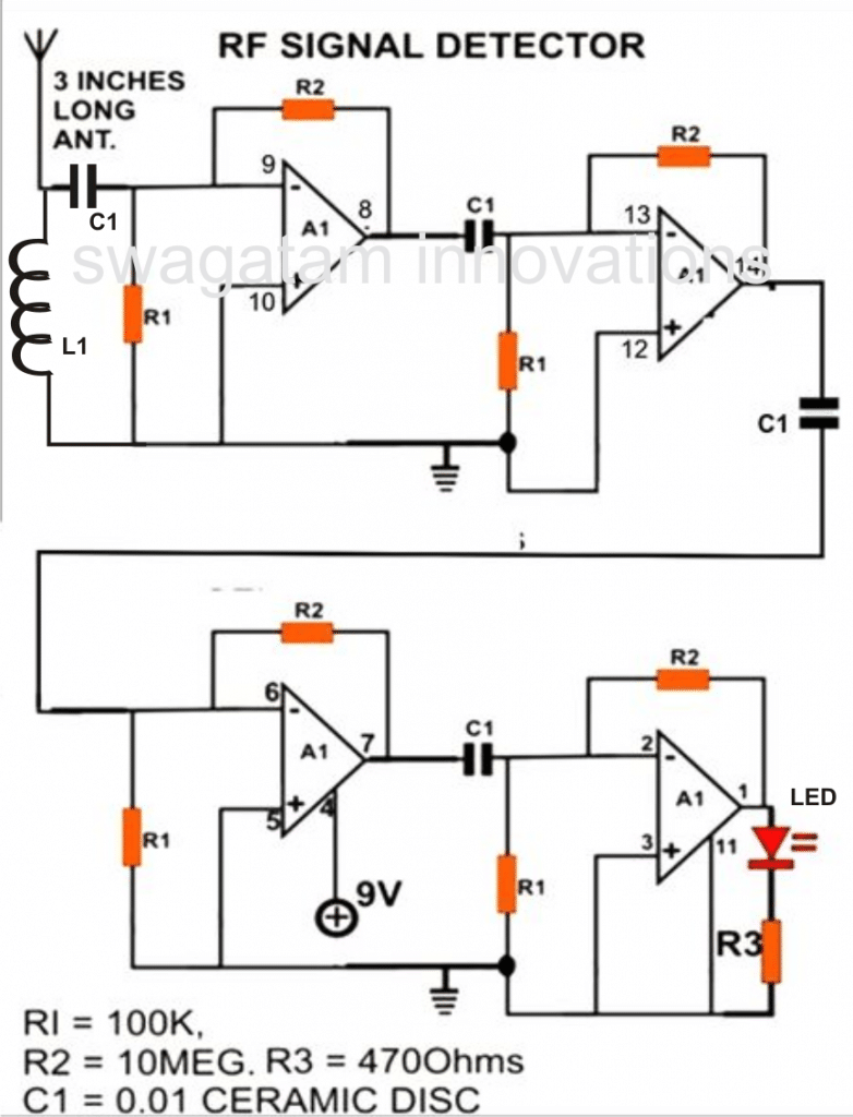 RFsensor