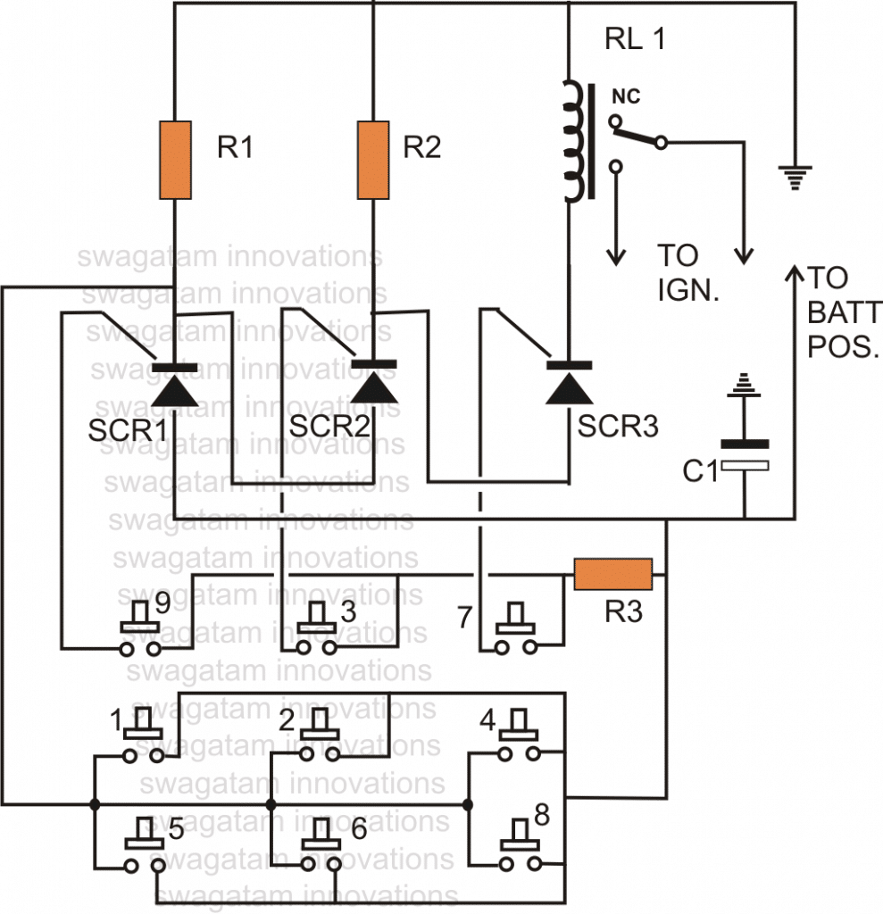 codeswitch 1