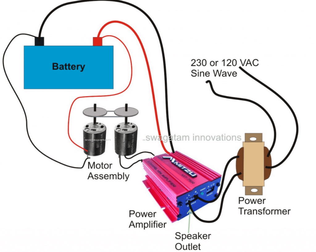 battery for speakers & amplifiers