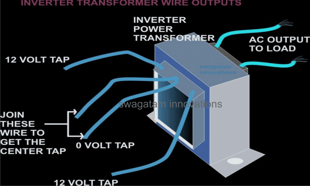 How To Make A Simple 200 Va  Homemade Power Inverter