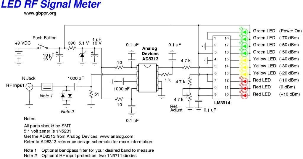 LED sig meter 2