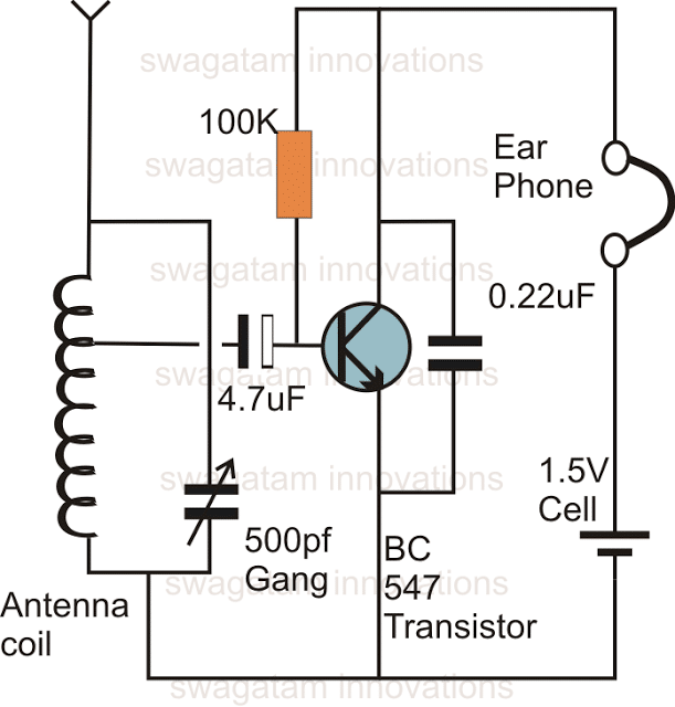Single Transistor Radio Receiver Circuit | Homemade Circuit Projects