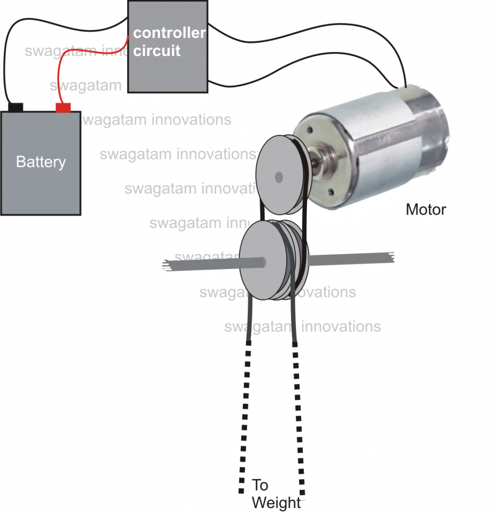 generateelectricityfromgymworkouts