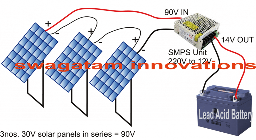 chargingbatteryfromsmpssolarchargercircuit.