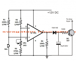 Audio Projects - Page 18 of 22