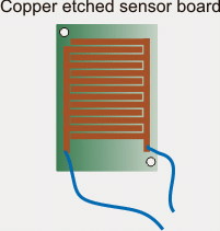 humiditysensor