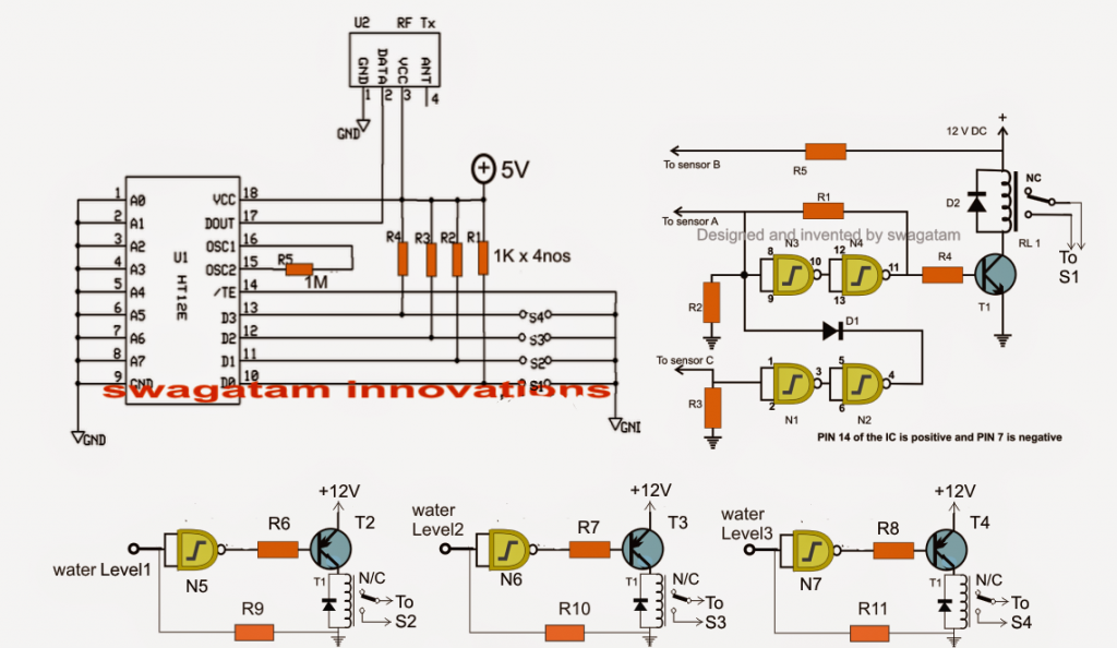 remote control water level control