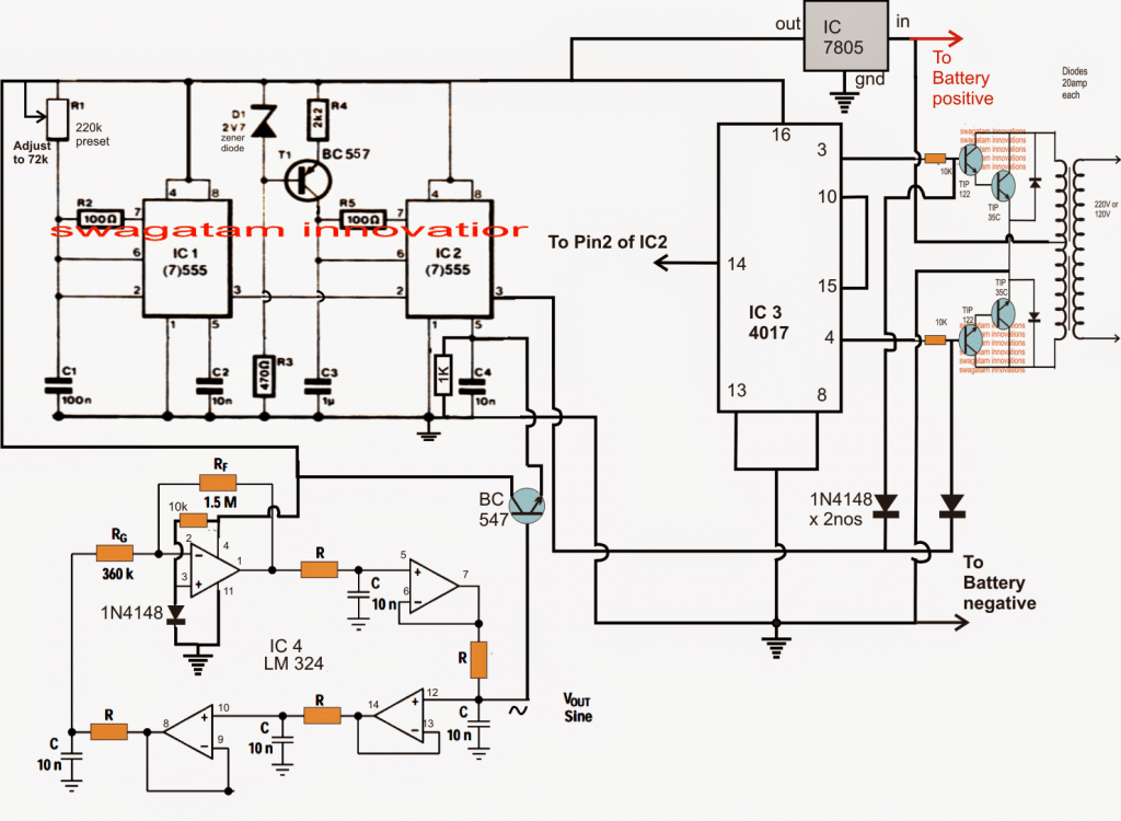 bubbainverter