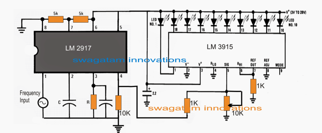 frequency2Bto2Bvolatge