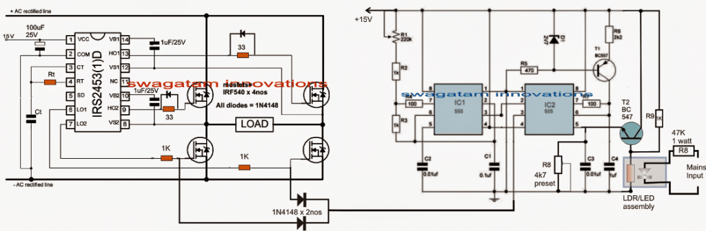 pwm 2