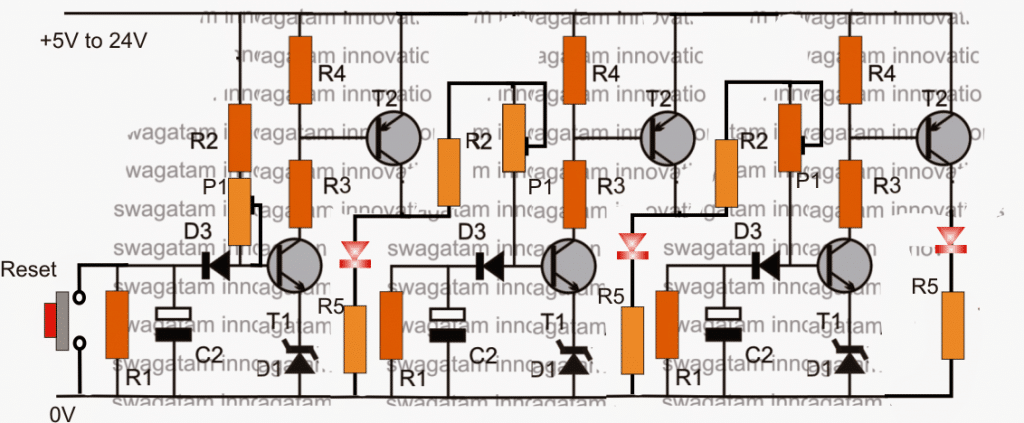 sequence2Bgeneartor