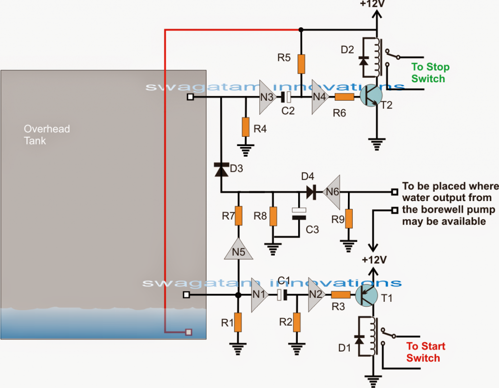 borewell 3