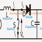 How Buck Converters Work