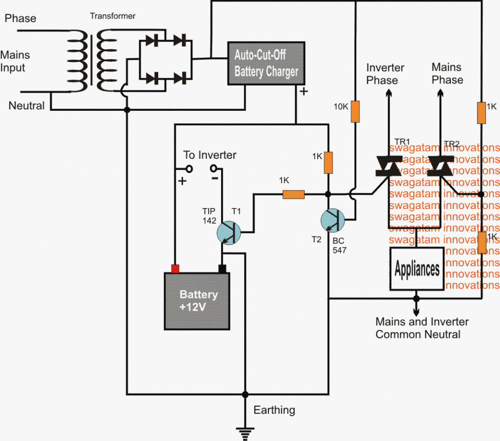 inverter2Bmains2Bchangeover