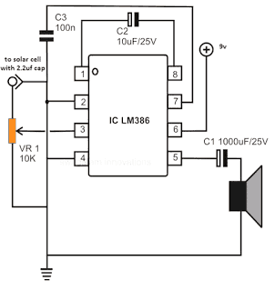 How to Make a Simple Laser Communicator Circuit