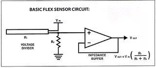 flex circuit