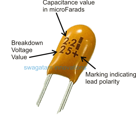 smd capacitor polarity marking