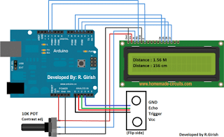 LCD bb