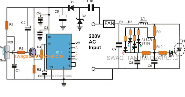 Remote Controlled Fan Dimmer Circuit