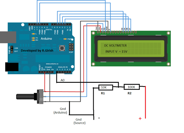 LCD bb