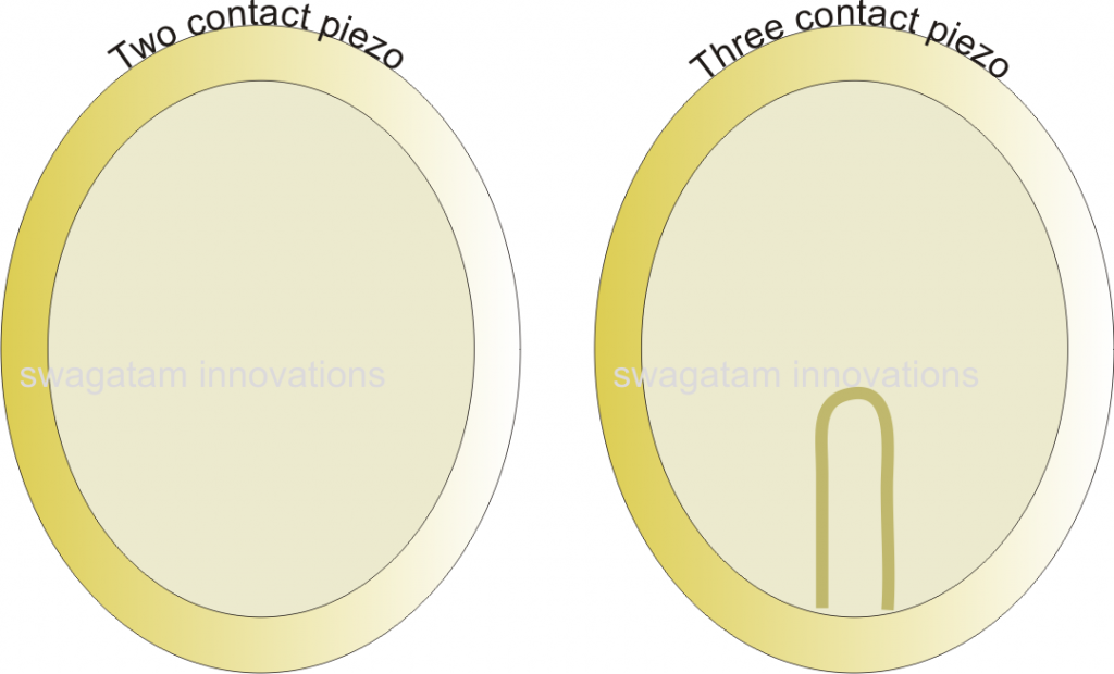 piezo transducer element