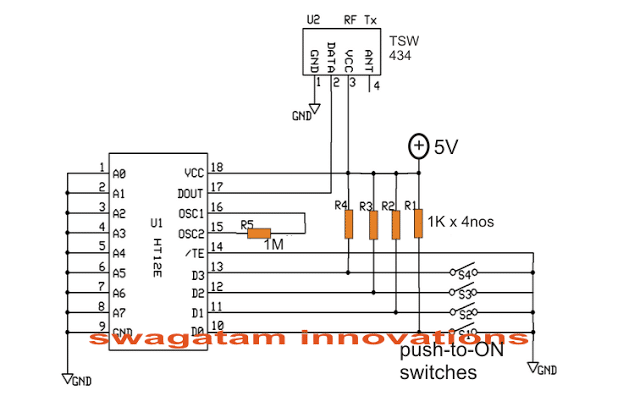 TxEncodercircuit