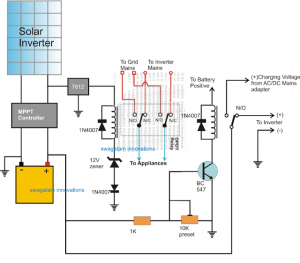 How to Make a Simple Solar Inverter Circuit | Homemade Circuit Projects