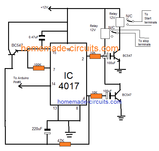 Single / Three Phase GSM Motor Pump controller (Mobile Motor Starter)