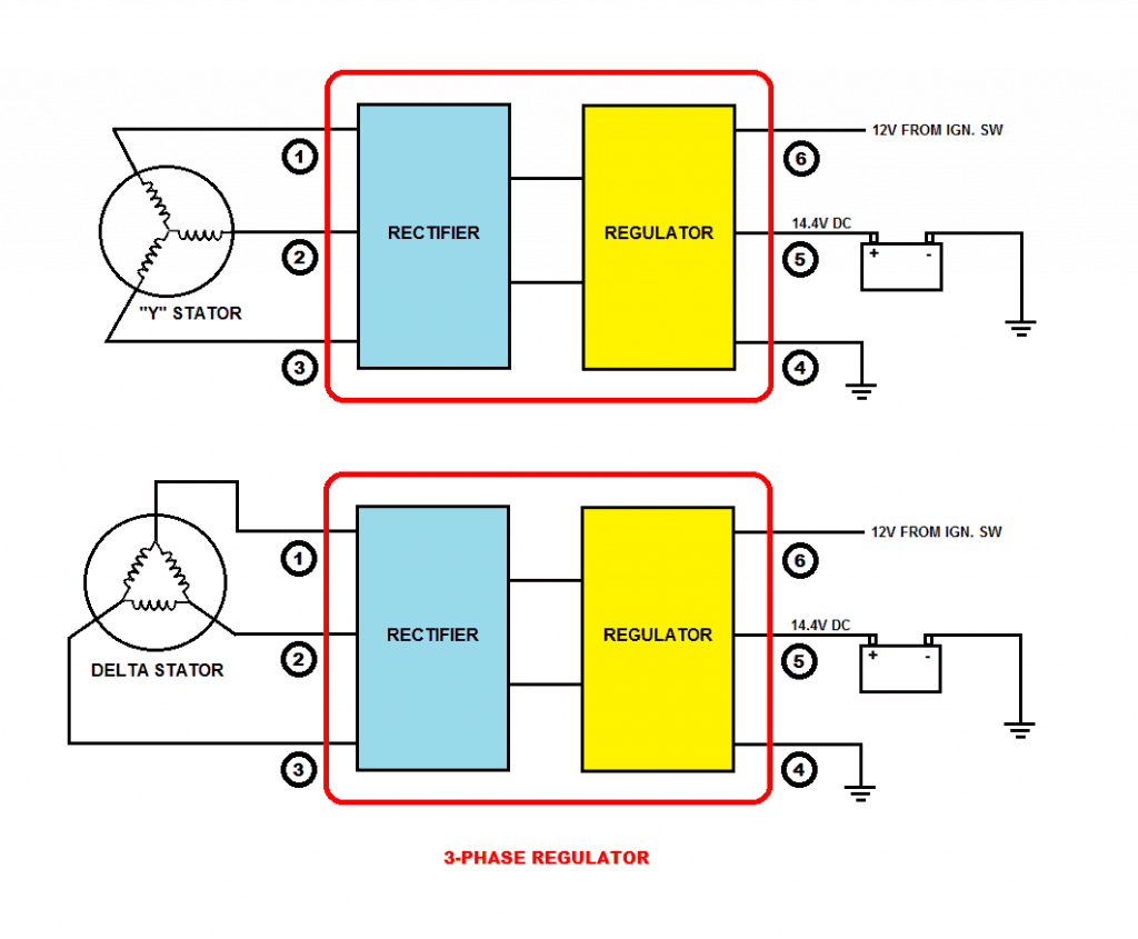 5 Pin Regulator Rectifier Wiring Diagram / 5 Pin Motorcycle Voltage Wiring Regulator Rectifier