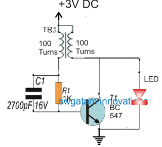 oscillator