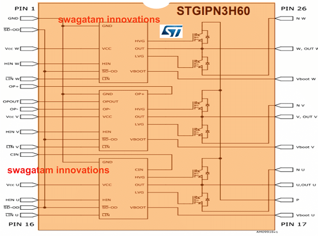 inverter