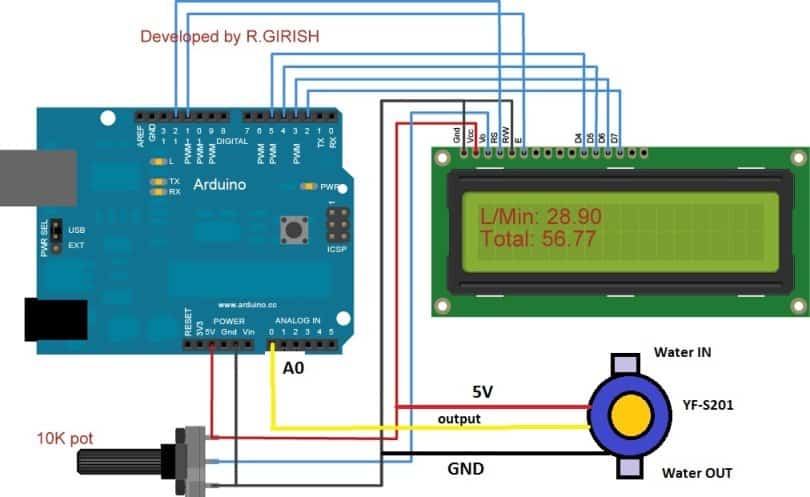 Simple Digital Water Flow Meter Circuit Using Arduino
