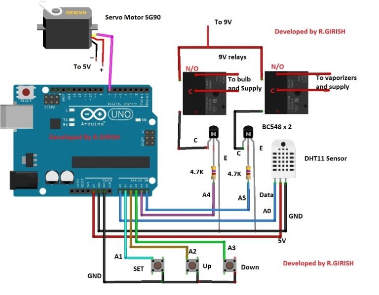 Incubator Using Arduino with Automatic Temperature and Humidity control ...