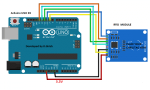 How to Make a RFID based Attendance System – Homemade Circuit Projects