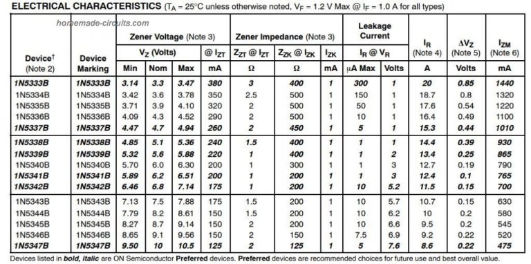 High Current Zener Diode Datasheet, Application Circuit – Homemade ...