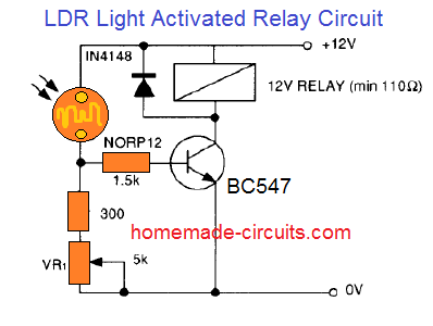 Photoresistors and LDR (Light Dependent Resistors) | Homemade Circuit ...