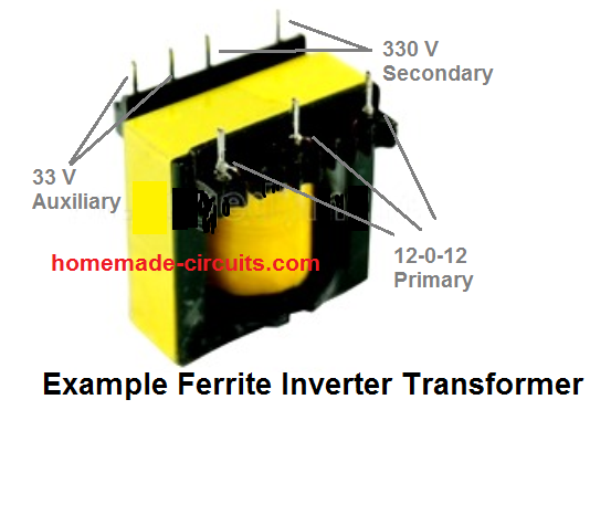 How do Ferrite Core Works - Power Electronics Talks