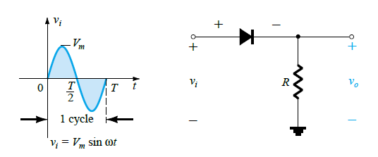 full wave rectifier formula