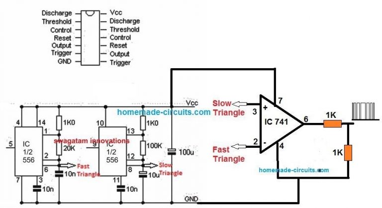 Sine Wave PWM (SPWM) Circuit Using Opamp – Homemade Circuit Projects