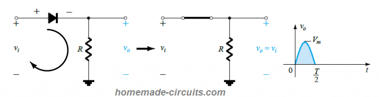 Diode Rectification: Half-Wave, Full-Wave, PIV – Homemade Circuit Projects