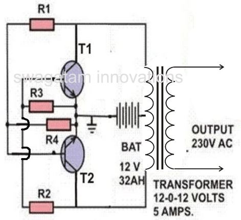 How to make 12v dc to 220v ac inverter, 12v to 220v from ATX Power Supply