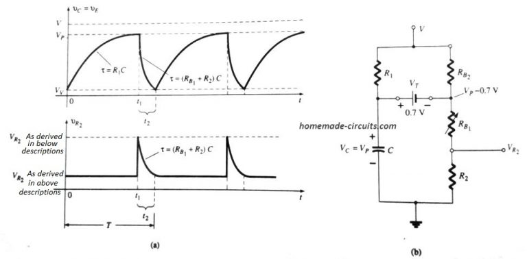 Unijunction Transistor (UJT) – Comprehensive Tutorial – Homemade ...