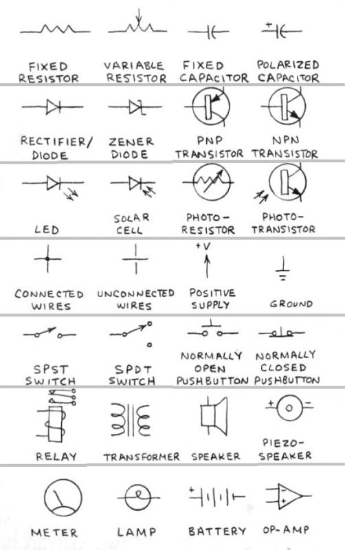 Basic Electronic Circuits Explained - Beginner's Guide to Electronics ...