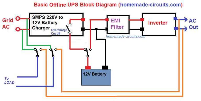 Simple Online UPS Circuit – Homemade Circuit Projects