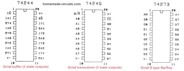 TTL, LSTTL, CMOS, HCCMOS ICs Pinouts – Homemade Circuit Projects